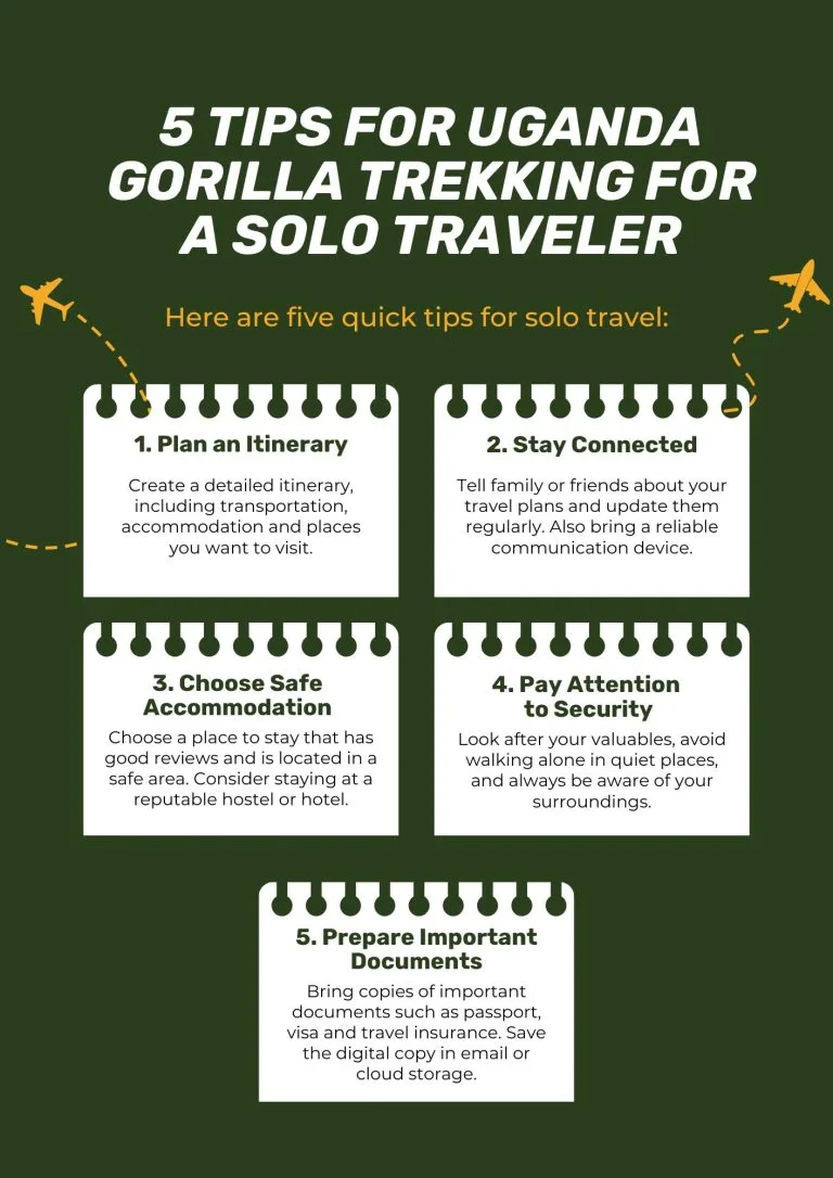 Uganda Gorilla Trekking for a Solo Traveler